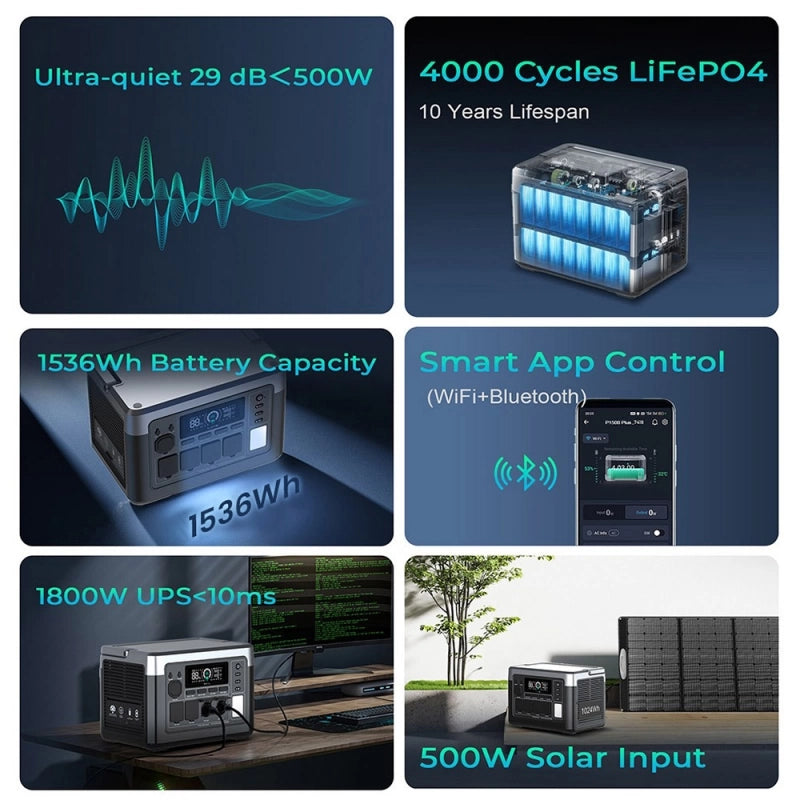 Oukitel P1500E Portable Power Station1800W1536Wh (EUUK)